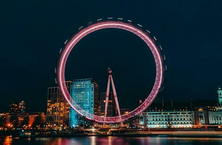 Ein im Dunkeln beleuchtetes Riesenrad steht an einem Flussufer in einer Großstadt. Ein gutes Digital Asset Management System funktioniert ähnlich wie ein Riesenrad, es macht Inhalte sichtbar und bringt sie in Bewegung.