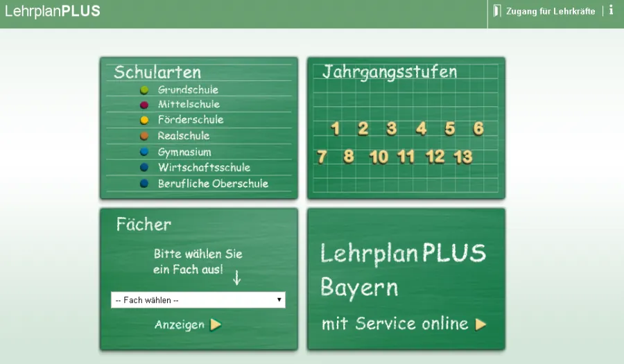 LIS LehrplanPLUS - Startseite LIS LehrplanPLUS - Startseite Screenshot